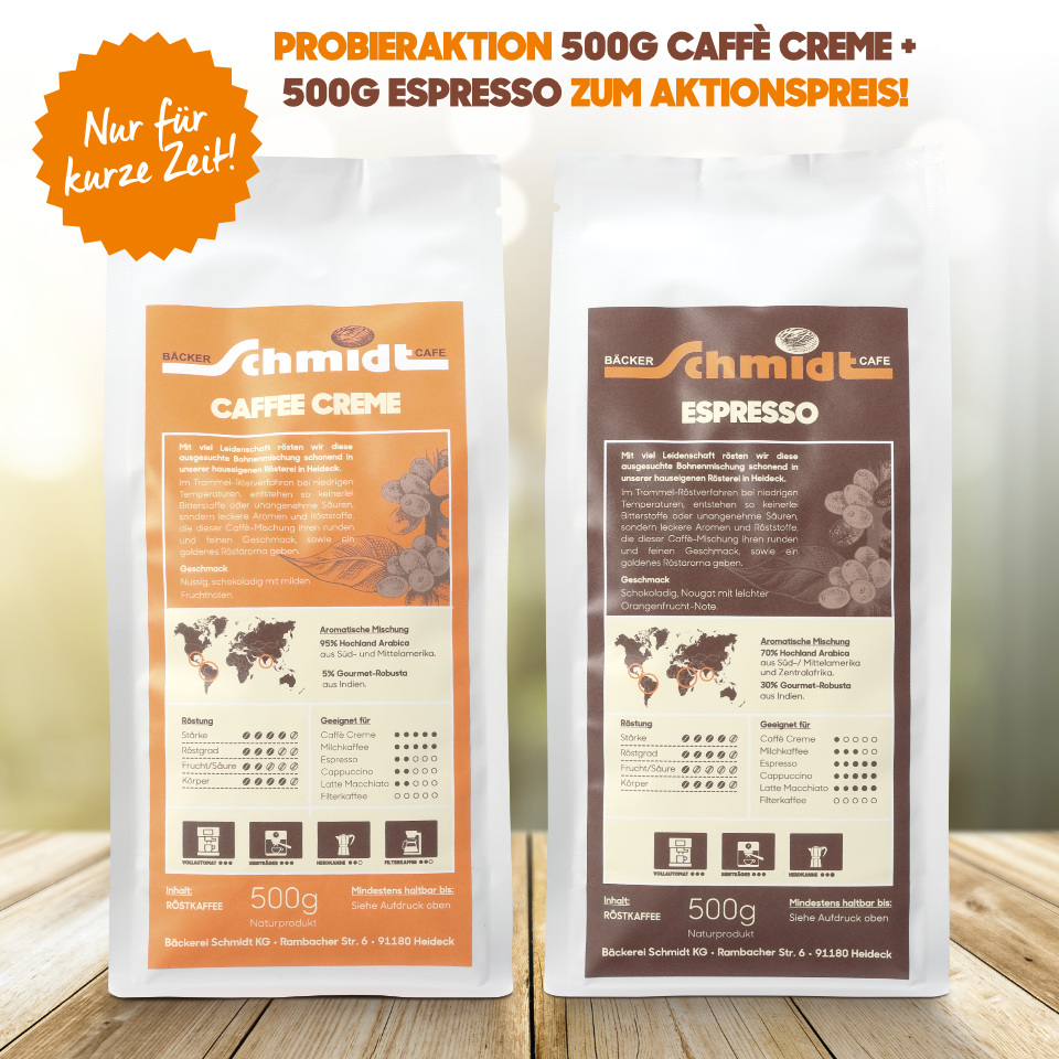 Produktibld Kaffeeaktion