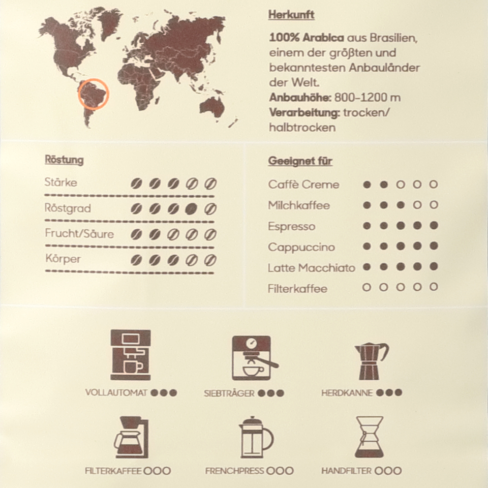 Produktbild Kaffee-Länderspezialitäten Brazil Espresso Spezifikationen