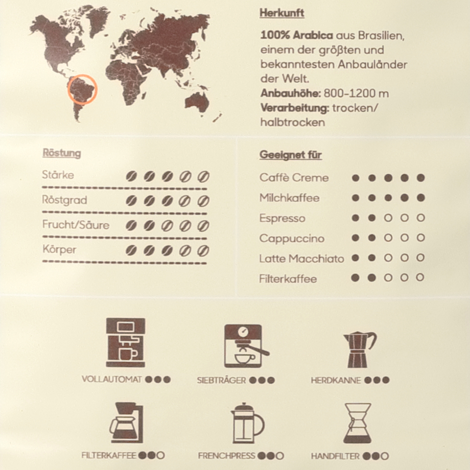 Produktbild Kaffee-Länderspezialitäten Brazil Caffe Creme Spezifikationen